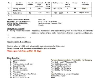 Demand for Croatia Trailer Driver and heavy Truck Mechanic, Construction Worker , HVAC Installer, Crane Operator.